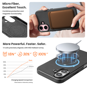 Funda de teléfono de PU Premium de lujo para <span class=keywords><strong>iPhone</strong></span> 16 <span class=keywords><strong>Pro</strong></span> <span class=keywords><strong>Max</strong></span> Plus 11-16 Series Funda trasera amigable con la piel Función de carga inalámbrica magnética - Product Image 2