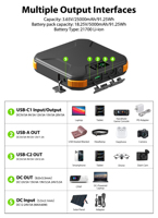 Station d'alimentation portable ultra-mince 91Wh, 60W USB-C PD, charge solaire MPPT, batterie Li-ion 21700 pour les voyages et le camping