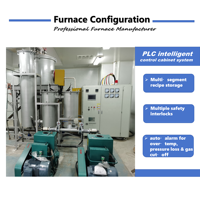 Four CVD de densification à 2000°C pour traitement thermique par dépôt de vapeur de carbone électrique, prix compétitif, fourni par usine industrielle