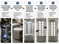 Vitrine de rangement rotative à 360 degrés, cylindrique, minimaliste, haute capacité, sur mesure, pour lunettes