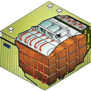 Energie sparende Holz Holz trocknungs öfen Dampf kammer für Holz Mini Holz behandlungs anlage Hochfrequenz Holz trockner