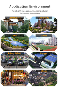 2023 tốt nhất Comfast CF-WA900 V2 1750Mbps ngoài trời Long Range Router Wifi điểm truy cập với 6 8dBi anten bên ngoài CPE - Product Image 5