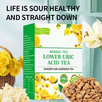 Tisane Détoxifiante MWTEA 12 Herbes Acide Urique Chicorée Gardénia en Sachets – Soulagement Goutte et Articulations – Mélange Naturel 3g*20 Sachets – Qualité Supérieure Faible MOQ Personnalisable