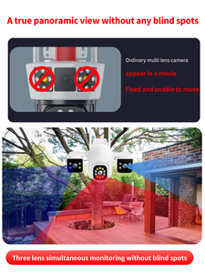 IPC360home กล้องวงจรปิดแบบ3 4เลนส์2K 6MP 5K 12MP ไร้สายระบบรักษาความปลอดภัยกลางแจ้งกล้องพาโนรามา360องศาสำหรับบ้านอัจฉริยะ