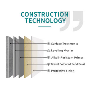 Pintura de <span class=keywords><strong>Fachada</strong></span> de Estilo Nuevo, Pintura Acrílica Impermeable para Exteriores de Casas, Pintura de Pared de Arena de Colores - Product Image 2