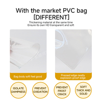 Fournir un échantillon de haute qualité pvc clair sac personnalisé petite pochette en plastique emballage de bijoux avec logo