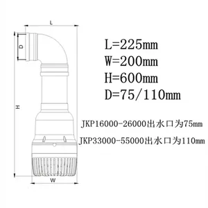 ปั๊มจีบาโอ รุ่น <span class=keywords><strong>JKP</strong></span> ปั๊มจุ่มสำหรับบ่อปลา ปั๊มหมุนเวียนน้ำเสีย - Product Image 6