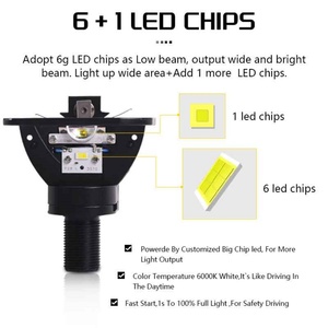 Sanvi Car <b>LED</b> Headlights S6 2.5 Inch 42W/49W 5500K Auto <b>Projector</b> Lenses Headlight for Toyota Nissan Honda Cars - Product Image 3