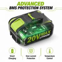 Baterai Lithium Ion 20V Isi Ulang Kompatibel dengan Alat Bor Tanpa Kabel WA3553 WA3551 WA3553.1