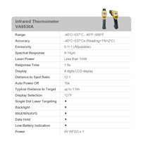 Termometer Inframerah Digital VA6530A dengan Laser Penunjuk, Pengukuran Suhu Tanpa Sentuh, Penggunaan Industri, Dapat Disesuaikan, ABS, OEM