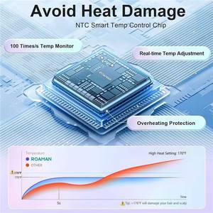 <span class=keywords><strong>Secador</strong></span> <span class=keywords><strong>de</strong></span> <span class=keywords><strong>pelo</strong></span> eléctrico iónico con Motor <span class=keywords><strong>de</strong></span> CC profesional <span class=keywords><strong>de</strong></span> <span class=keywords><strong>2600W</strong></span> personalizado <span class=keywords><strong>de</strong></span> alta calidad, 110000RPM frío caliente para salón, hogar, uso en Hotel <span class=keywords><strong>de</strong></span> 2500W - Product Image 5