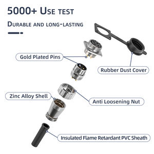 מחבר תעופה מנהואה מחבר tp24 4 ליבה zq + tq מכסה אבק גומי - Product Image 4