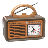 Radio rétro portable XB-898BT avec horloge à quartz, haut-parleur Bluetooth, radio AM/FM/SW, lampe torche, USB/carte TF, MP3 - Prix usine