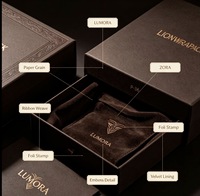 Boîtes en papier cosmétique personnalisées avec logo imprimé, emballage en carton mat avec insert pour sérum de soin de la peau et produits de beauté