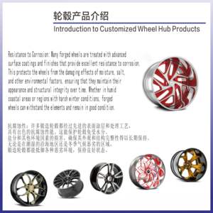 Ruedas de Aluminio Forjado Personalizables 5*114.3 5*100 4*100 4*114.3 Marca Luling para Autos, con Opciones de Mecanizado y Variedad de Diseños - Product Image 4