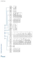 Vanne à boisseau sphérique hexagonale Finelok 11B en acier inoxydable 316, 1000 psig, compacte, de 1/8 à 1 pouce Raccord de tuyauterie NPT BSPP pour instrumentation