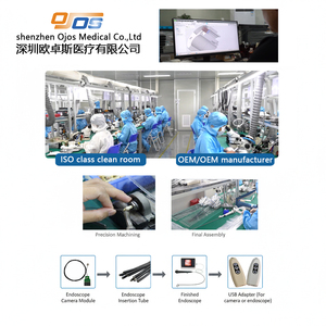 โมดูลกล้อง USB แบบท่อขนาด 3.5 มม. รุ่นบางพิเศษ OVM9734 กล้องตรวจสอบอุตสาหกรรมความละเอียด 720P HD พร้อมไฟ LED 4 ดวง สำหรับการทดสอบเครื่องจักรที่มีความแม่นยำสูง - Product Image 4