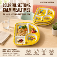 Fabricant OEM ODM – Assiette de service colorée en mélamine résistante aux éclats pour mariages, cafés, buffets d'hôtel