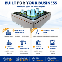 Proveedor Confiable de Maquetas de Mesa de Arena Personalizadas para Paisajes y Edificios