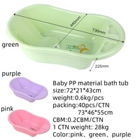 Produits pour bébés nouveau-nés 0,6 kg/pièce Corée Vente Polypyrène Noir Adorable Biodégradable 57 cm Baignoire gonflable pour bébé en forme de canard