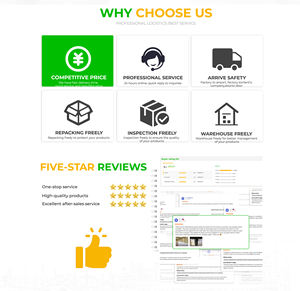 Baixa Comissão Agente Filipinas/dubai/uae <span class=keywords><strong>Taobao</strong></span> China Agente Expresso Transporte com Armazenamento Livre Do Armazém - Product Image 6