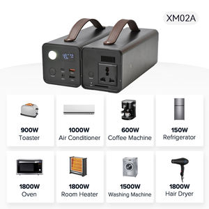 Banco de potência portátil 30400mAh com 110V/220V/230V AC Outlet 18W 220V Battery Station QC 3.0 127.7Wh Carregador portátil - Product Image 3