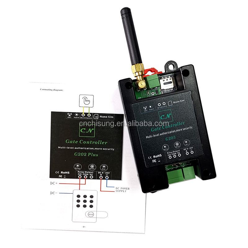Smart 200 Users SM200 2G 4G