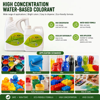 Pâte de pigment aqueuse de qualité industrielle pour peinture à base d'eau, peinture pour sols et revêtements muraux