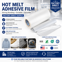 Meilleur film adhésif thermique thermocollant TPU en rouleaux et feuilles pour vêtements, idéal pour la broderie et le support de patchs en tissu