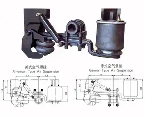 高品质半挂车零件悬架德国式气囊悬架半挂车零件悬架拖车