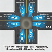 Radar Sensor Kecepatan Multi Jalur Jangkauan Deteksi 60m 4 Jalur MmWave 24GHz Manajemen Lalu Lintas Perkotaan Konfigurasi WiFi Web