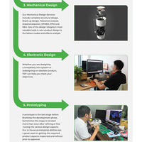 Ingeniería Inversa Desencriptado de Chip Placa de Circuito Impreso PCB PCBA Clonación Copia Software Hardware Clonado de PCB