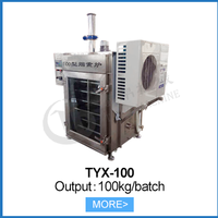Fumoir industriel pour produits carnés, machine de transformation de viande, four à saucisses pour porc, mouton, canard, pour ferme