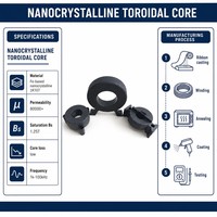 Noyau toroïdal nanocristallin conforme RoHS REACH CE, haute perméabilité, usine OEM