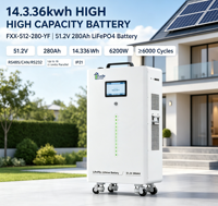 Batería de Litio con Ruedas para Almacenamiento de Energía Solar Residencial Fuera de la Red, 51.2V 280Ah 14.336kWh LiFePO4, Compatible con Expansión en Paralelo