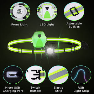 नया रिचार्जेबल और मल्टी-कलर एलईडी रिफ्लेक्टिव सेफ्टी रनिंग वेस्ट - Product Image 3