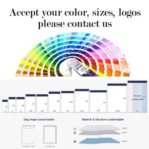 مخصص Thank youm شعار مقاوم للماء قابل لإعادة التدوير للحقائب الذاتي ختم اكسبريس الحقائب OEM المتاحة للملابس - Product Image 6