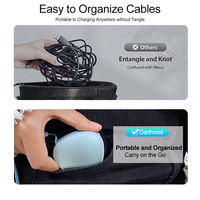 Câble de données 3-en-1 blindé en PVC avec gaine tressée, cordon de charge rapide USB 6A rétractable unidirectionnel pour smartphones iOS, ordinateurs et voitures
