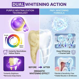 Kit d'hygiène bucco-dentaire OEM ODM à succès, avec bandes blanchissantes violettes et patch violet pour neutralisation, nouvelle arrivée 2026 - Product Image 2