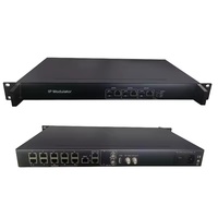 Modulateur IP vers RF multi-standards NDS3344M 16/24 canaux ISDB-T DVB-T DVB-C avec entrées GE/SFP