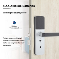 Serrure intelligente LOCKAI K7 avec empreinte digitale, mot de passe et accès par carte, compatible Wi-Fi