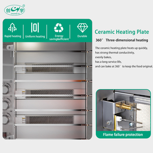Chuangyu électrique en acier inoxydable Restaurant gaz rôti poulet Machine automatique rôtissoire maison hôtels restauration rapide utilisé - Product Image 4