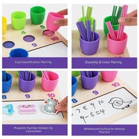 Jeu d'apprentissage précoce en bois pour enfants : Tableau de calcul des nombres, bâtonnets de comptage et tasses – Kit d'apprentissage de l'arithmétique pour garçons de 5 à 7 ans