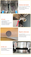 Penggorengan Silinder 2 Tangki 4 Keranjang Bahan Stainless Steel Desain Baru Penggorengan Meja Kecepatan Tinggi dengan Filter Minyak KFC untuk Restoran Cepat Saji