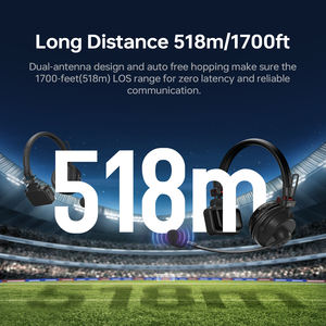 Vente chaude CAME-TV WAERO Pro sans fil interphone casque interphone équestre pour scène événement Concert-Lot de 4 - Product Image 5