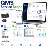Desarrollo de Software QMS con Desarrolladores de Software RFID para Inspección de Calidad, Seguimiento de Activos y Flujo de Trabajo en Fábrica