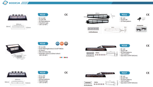 Linterna led de emergencia para coche, de 12W luz estroboscópica, resistente al agua, para camión, tractor, carretilla elevadora - Product Image 5