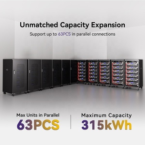 Batterie de Serveur <span class=keywords><strong>Rack</strong></span> UL CB CEC 51.2V 100Ah, Pack Solaire LiFePO4 6000 Cycles, Batterie Lithium <span class=keywords><strong>Rack</strong></span> avec Smart BMS CAN RS232 RS485 - Product Image 3