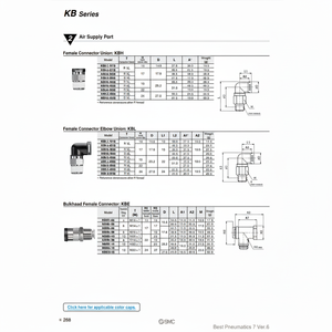 Pièces pneumatiques de module de tuyauterie KBH2-R3S SMC Pneumatics - Product Image 1