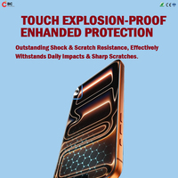 Film Hydrogel Anti-Explosion Ultra-Fin BC Soft pour Protection d'Écran de Téléphone Mobile pour 17 16 15 14 Pro Max 13 12 Mini